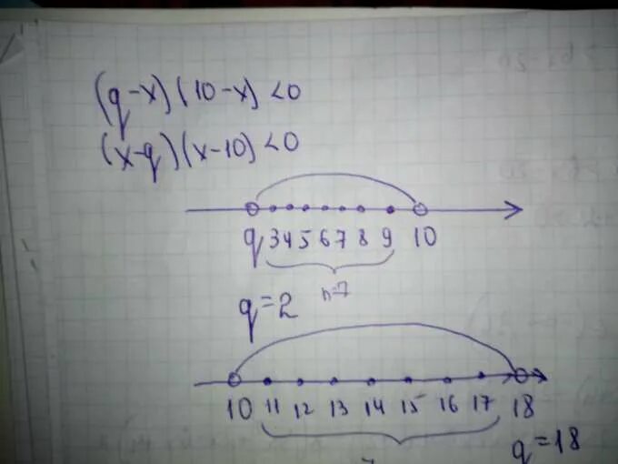 Решение неравенств 5x 10. Найди множество натуральных решений неравенства. Множеством решений неравенства (x-10)(5x+25)(x-4)>0. Укажите решение неравенства ( +10)( 7) 0 x x −  :. Натуральное значение параметра.