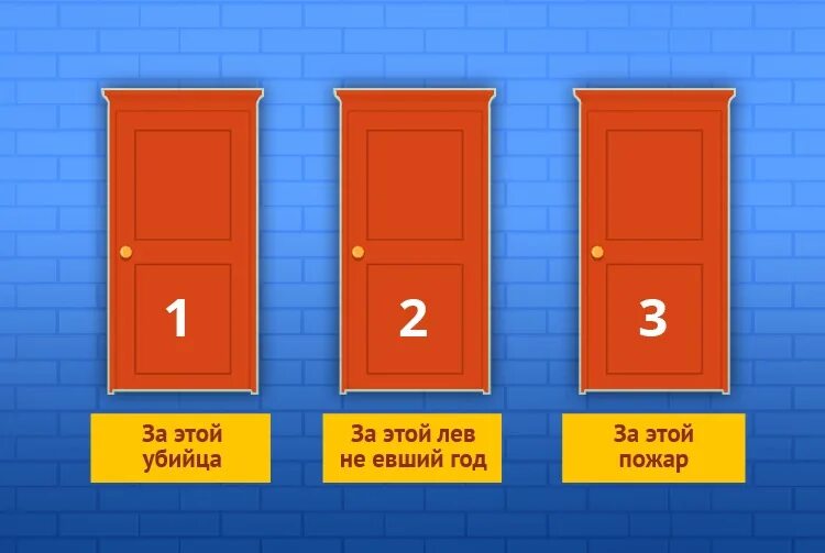 Найти дверь левую. Загадка про дверь. Загадки на выбор двери. Загадка с ответами логические и с дверями. Загадки с дверьми на логику.