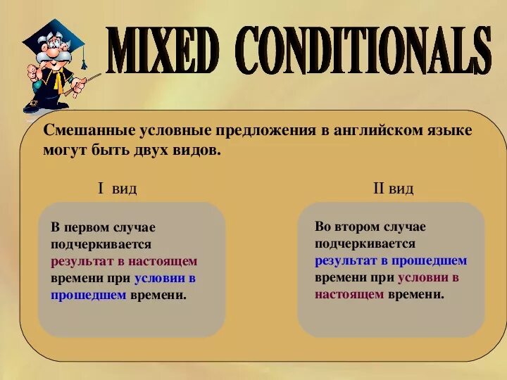 Английский язык смешанный. Английский язык смешанный. Английский язык смешанный. Английский язык смешанный. Английский язык смешанный.