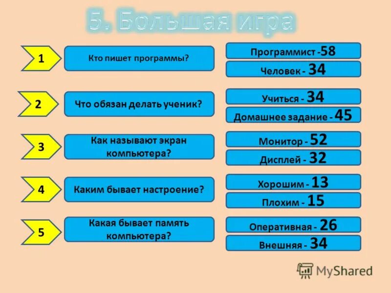 Какое бывает настроение. Какое у вас настроение. Настроение прилагательные. Какая может быть осень. Каким бывает настроение 100 к 1.
