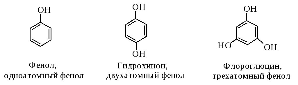 Фенол название группы. Фенолы классификация. Основная формула фенола. Фенолы строение номенклатура. Формула одноатомных фенолов.