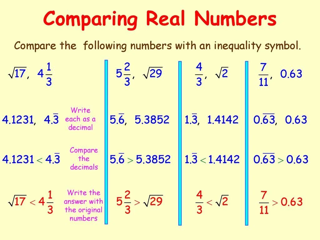 The real number System. What is real numbers. R = all real numbers. What are real numbers. Numbers comparison