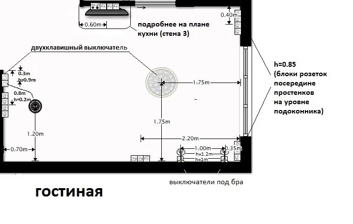 Расстояние телевизора от пола в спальне. Высота установки розеток у прикроватной тумбы. Высота крепления прикроватных светильников. Установка розетка для телевизора схема. Высота розеток над прикроватной тумбочкой стандарт.