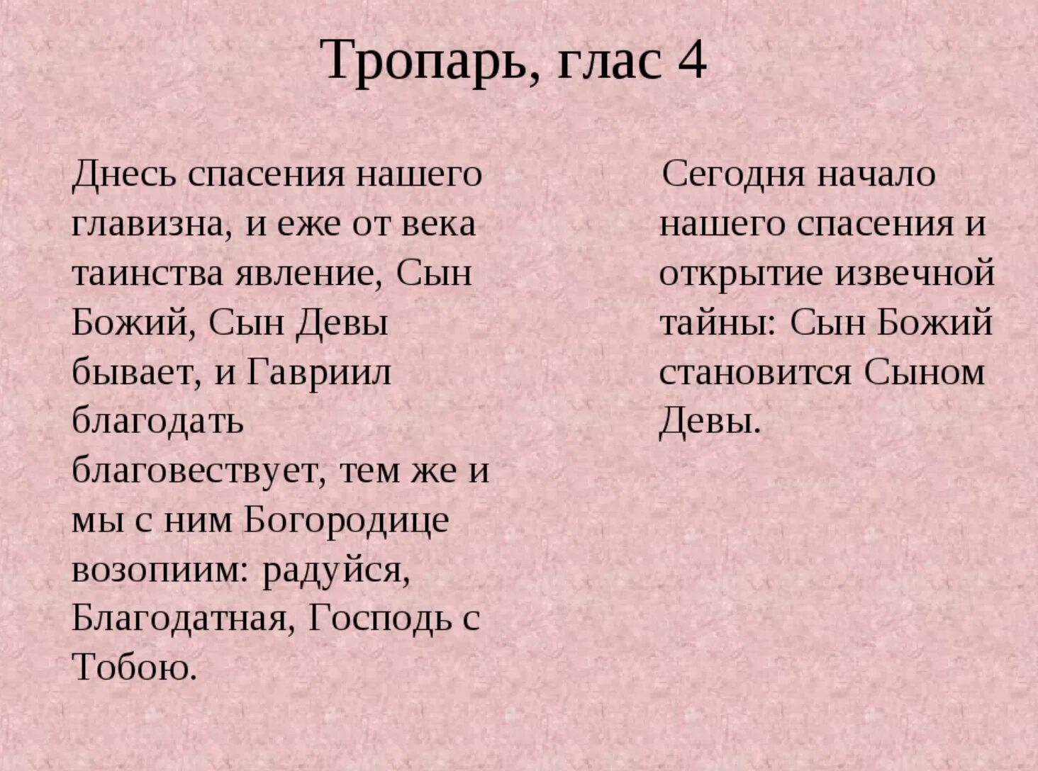 Днесь спасения нашего главизна. Тропарь глас 4 текст. Тропарь Благовещения. Благовещение Тропарь глас 4. Тропарь праздника Благовещения.