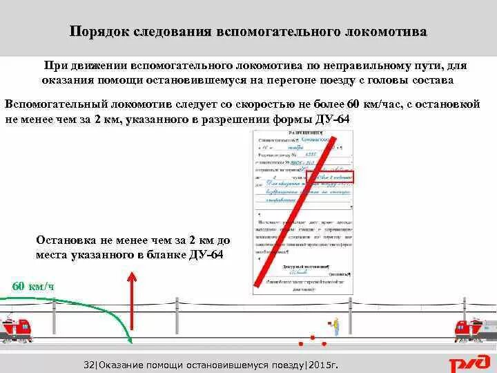 Скорость движения восстановительных поездов. Ду 64 для вспомогательного Локомотива. Ду 64 для оказания помощи поезду остановившемуся на перегоне. Порядок следования вспомогательного Локомотива. Оказание помощи поезду остановившемуся на перегоне.