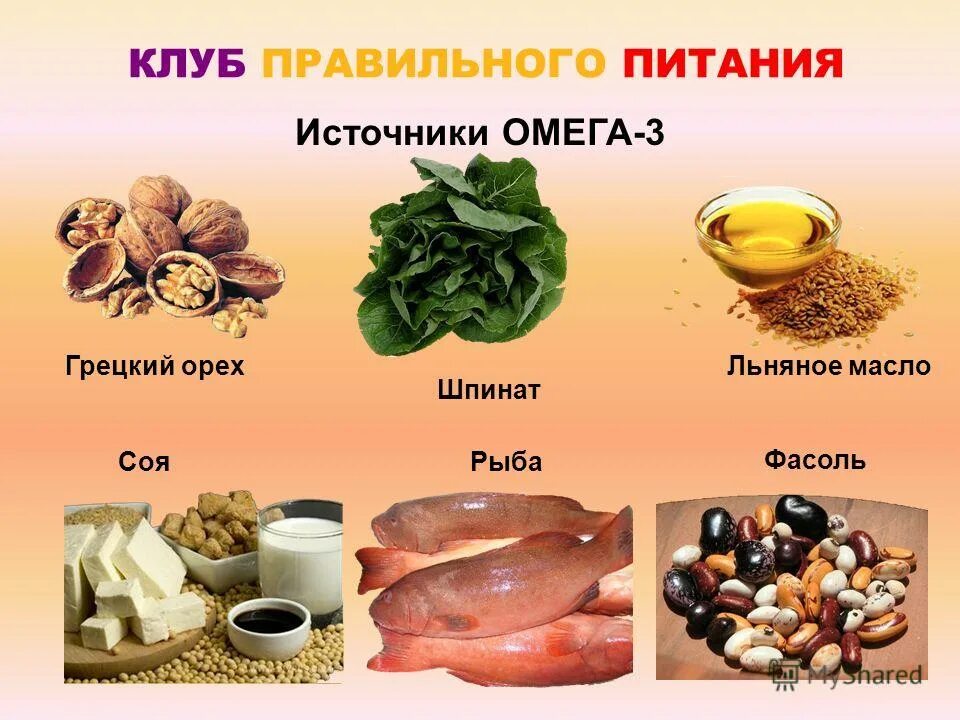 источники омега-6 жирных кислот продукты. источники омега кислот. омега 3 кислоты. источник полиненасыщенных жирных кислот омега 6. омега-3, омега-6, омега-9 жирные кислоты.
