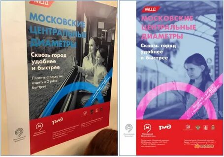 Московские центральные диаметры что это