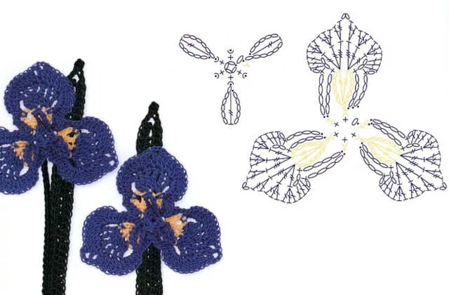 цветы из ириса крючком. ирис крючком схемы. ирисы крючком схемы и описания. цветок ирис крючком. ирис ирландское кружево схемы.
