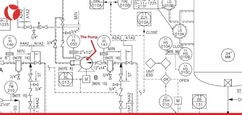 Технологическую схему p id What is a P&ID Diagram in laymen’s term RealPars P&id diagram, Diagram, Piping