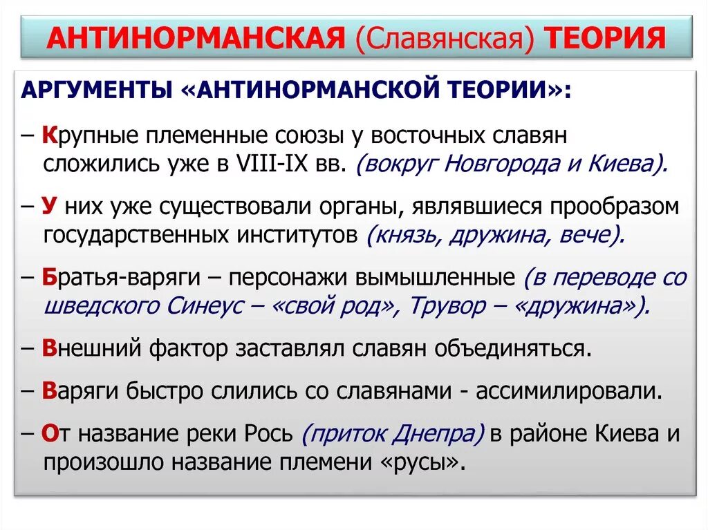 Теория пользы аргументы. Антинорманская теория Аргументы. Аргументы за и против антинорманнской теории. Антинорманская теория Аргументы за и против. Аргументы в защиту антинорманской теории.