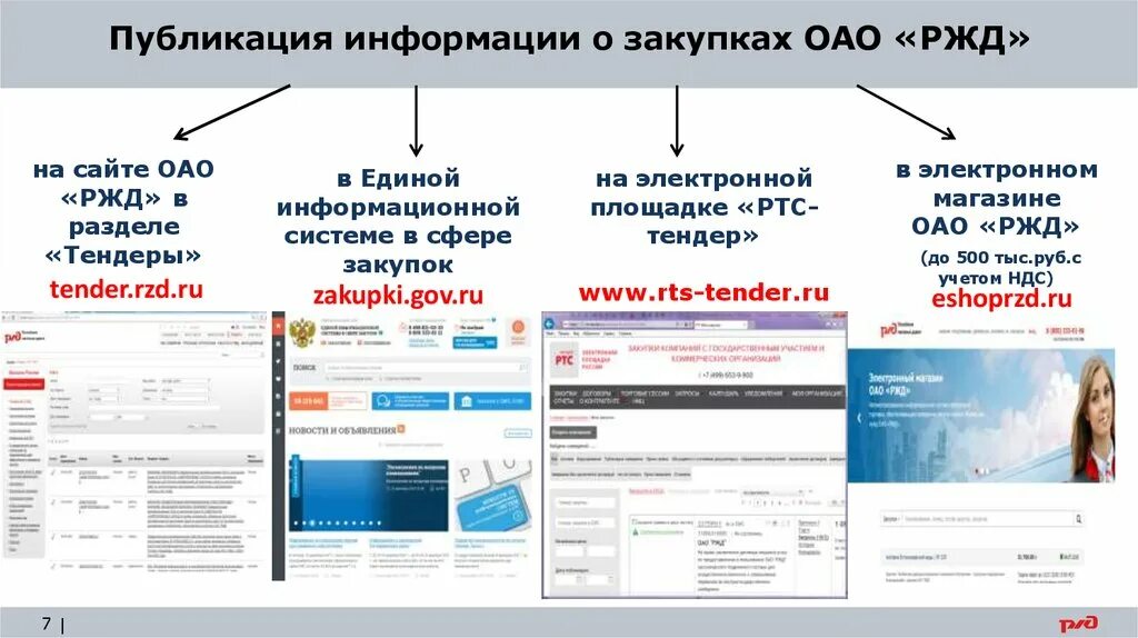 Сайт петербургский электронный