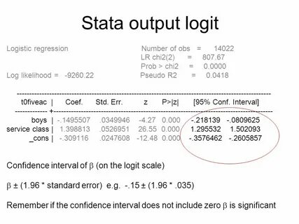 Output log