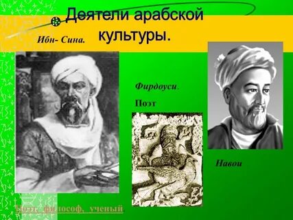 На территории арабского халифата проживал ибн сина