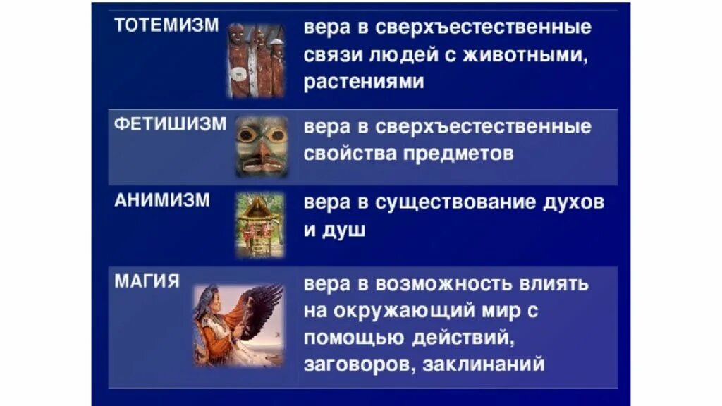 Анимизм тотемизм фетишизм. Анимизм тотемизм фетишизм колдовство. Анимизм тотемизм Шаманизм магия. Анимизм тотемизм фетишизм магия религии это. Автор наделяет неодушевленного героя человеческими качествами