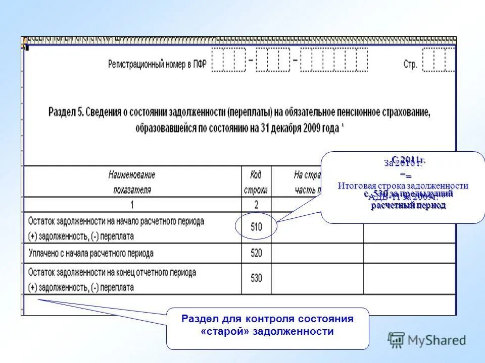 Код по месту учета в рсв. Рсв-1 пфр что это такое. регистрационный номер пфр в 1с. рсв это расшифровка.