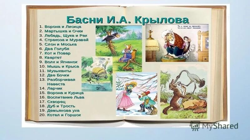 Произведения Крылова. Известные басни. Самые известные басни Крылова. Название басен. Произведение из четырех частей