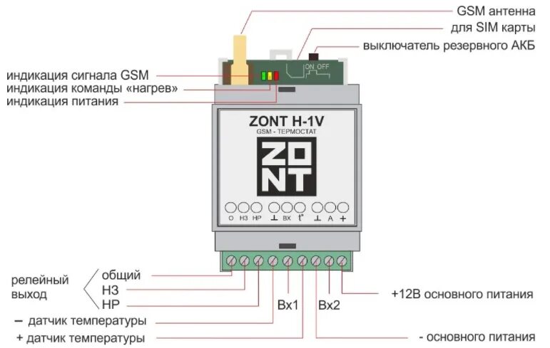 Zont 1v new. Gsm-термостат zont h1v. термостат gsm-climate zont-h1. gsm эван zont h-1-v. эван автоматика zont h-1v.