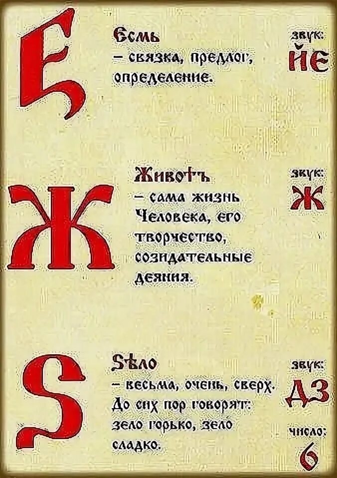 Славянская Азбука зело. Славянская буква зело. Буква зело в старославянском. Буквица есмь. Зело земля