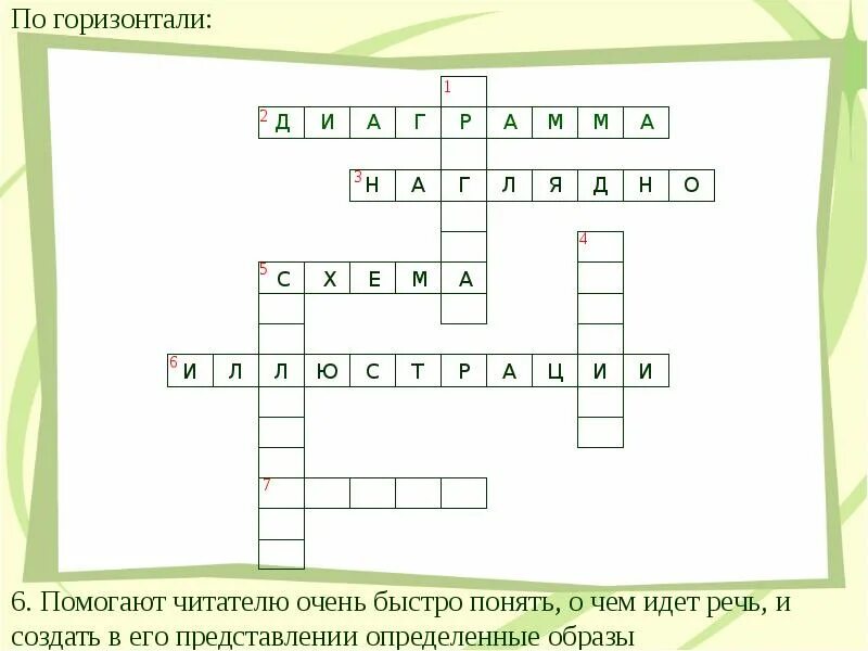 Информация формы представления информации кроссворд. Кроссворд наглядные формы представления информации. наглядный способ представления информации кроссворд. кроссворд виды информации в форме предоставления. кроссворд виды информации по форме представления.