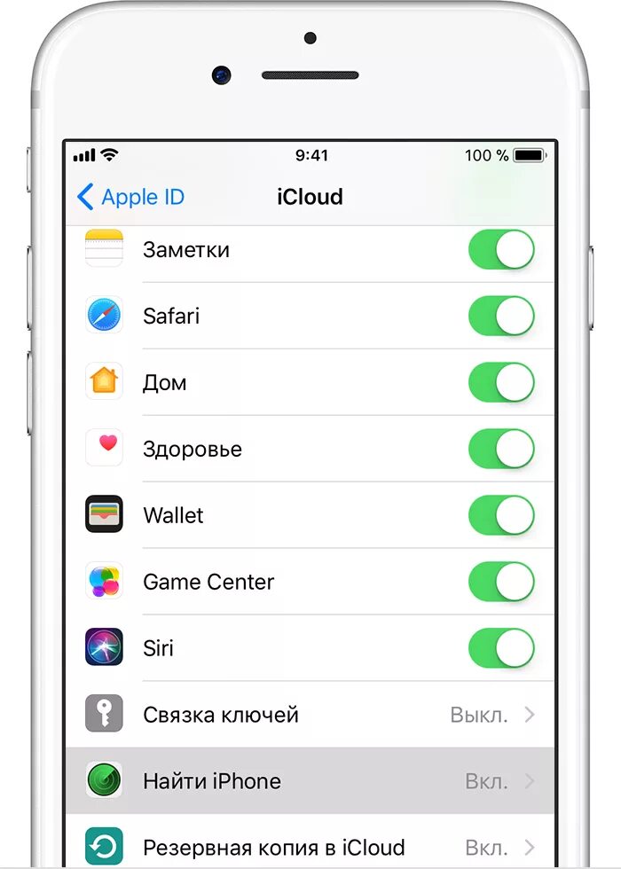 Заметки ICLOUD. Заметки Apple. Как настроить айфон для ребенка. Найти айфон в настройках. Найти iphone с андроида