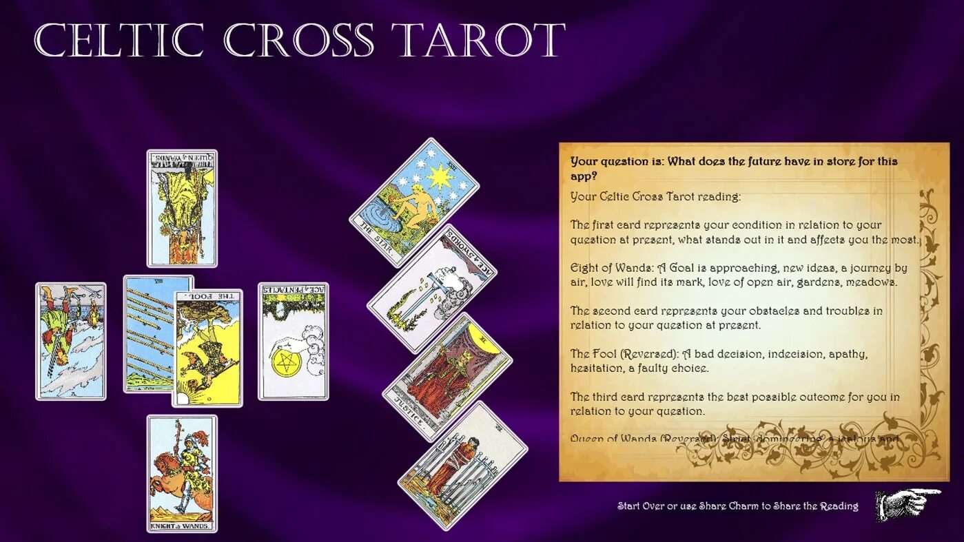 Гадание таро кельтский. Celtic cross таро. карты таро кельтский крест. кельтский крест расклад таро. расклад карт таро крест.