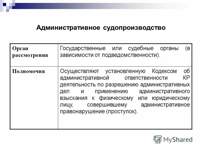 Административное судопроизводство россии