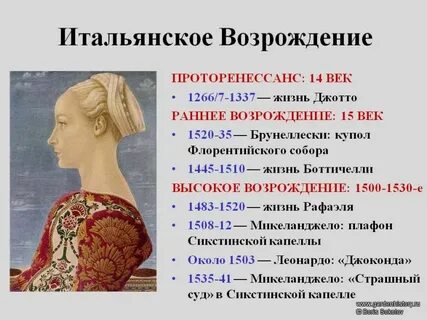 Эпоха возрождения в италии годы