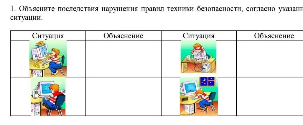 Последствия нарушения безопасности. Объяснение ситуации. Картинка объяснение последствий. Последствия нарушений техника безопасности для взрослых.