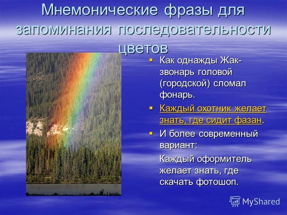 какое явление вы наблюдали