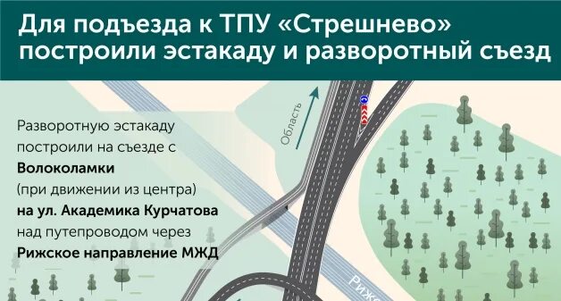 ТПУ Стрешнево. ТПУ Стрешнево схема. Комплекс градостроительной политики и строительства города Москвы. Красногорская Стрешнево.