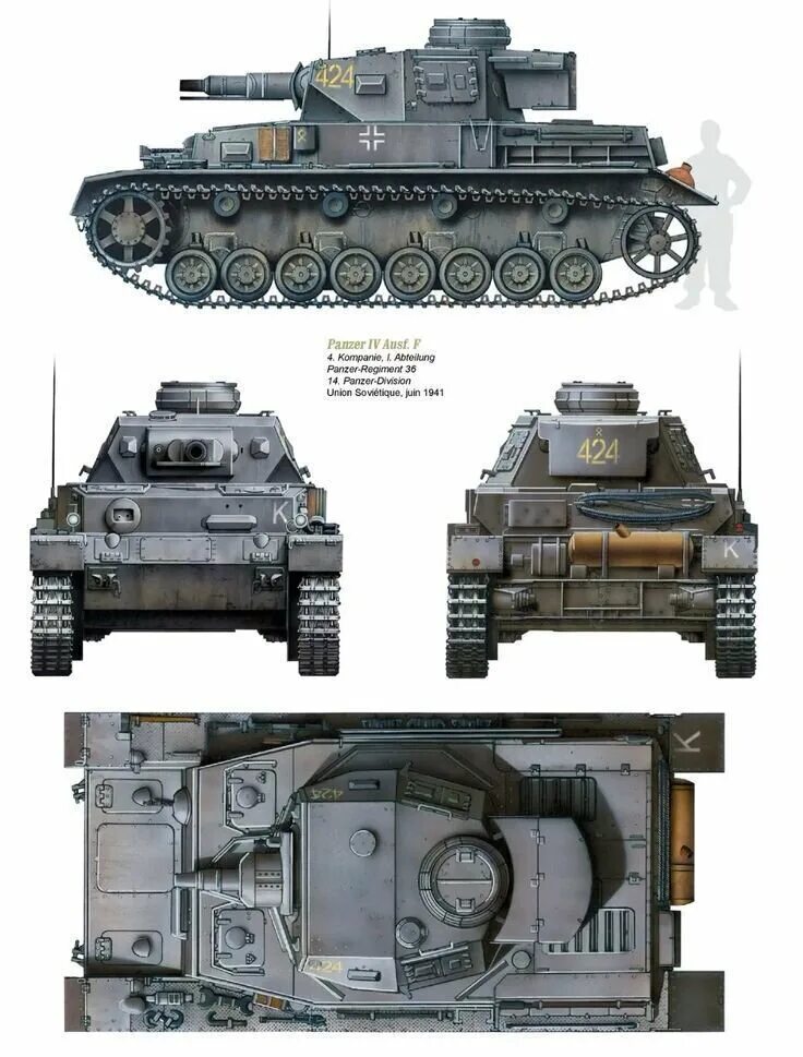 Танк PZ Kpfw 4. PZ 4 Ausf a. Танк PZ Kpfw 2. Танк т-4 немецкий. Почему немецкие танки