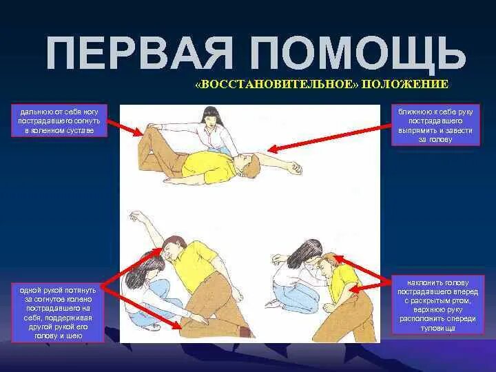 Какое восстановительное положение следует придать пострадавшему. Восстановительное положение. восстановительное положение первая помощь. восстановительное положение пострадавшего. восстановительная поза пострадавшего.