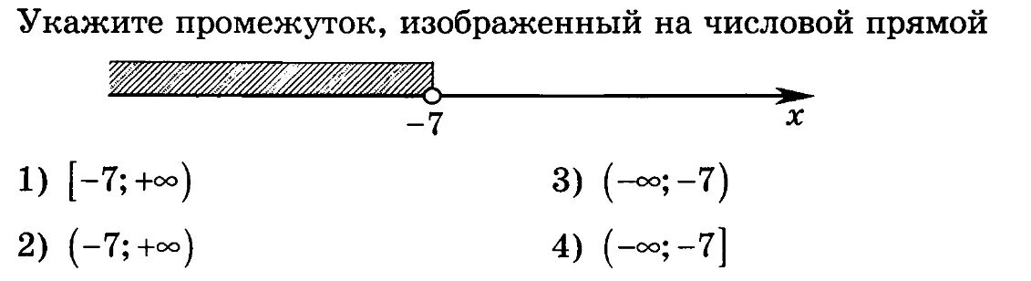 Назовите промежуток изображенный на прямой 3 1. Укажите промежуток изображенный на числовой прямой. изобразить на числовой прямой промежутки. укажите промежуток изображенный на числовой прямой -7. изобразите промежуток.