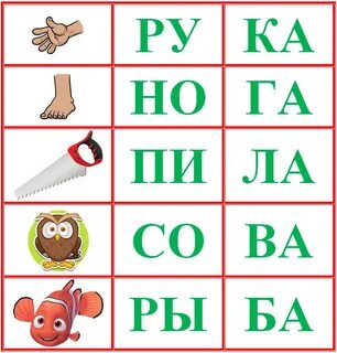 Карточки слоги с картинками