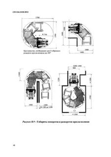 Снип маломобильные здания и сооружения
