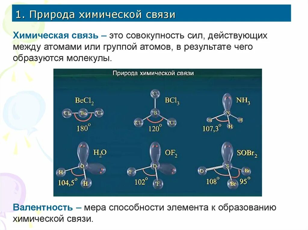 Природа химической связи. Природа химической связи в химии. Химическая связь в молекуле воды. Химическая связь и строение вещества.