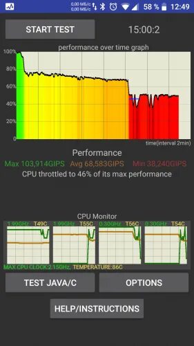 Cpu trolling test. Cpu trolling test