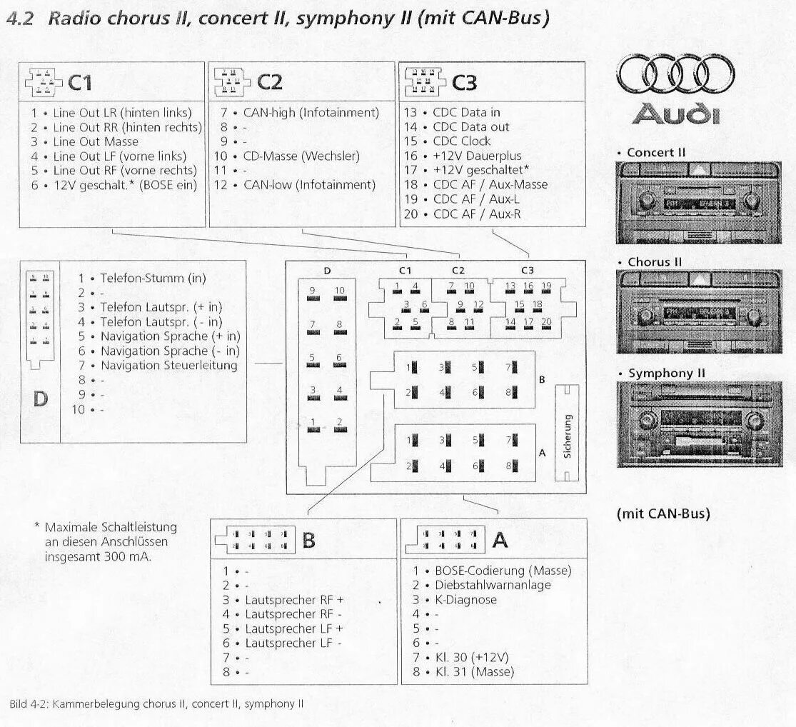Схема audi симфония 2. 6н2п распиновка. Распиновка магнитолы ауди а4. Схема магнитолы ауди а4 б6. Схема audi симфония 2.