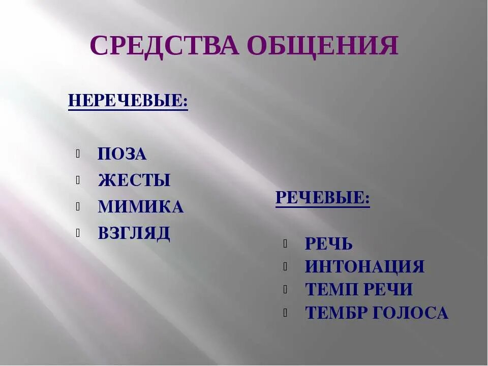 к неречевому общению относится письмо взгляд. вербальные и невербальные средства общения. классификация невербальных средств общения. вербальные средства общения.