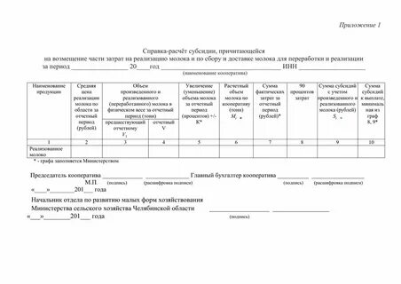 Расчет субсидии на возмещение затрат