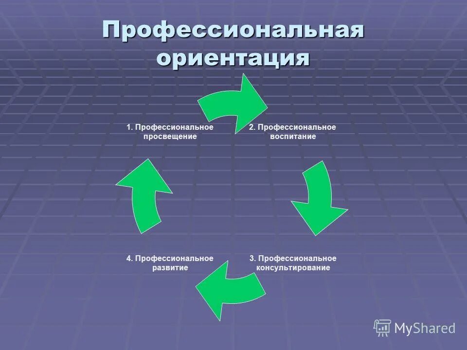 В различных формах и вариантах