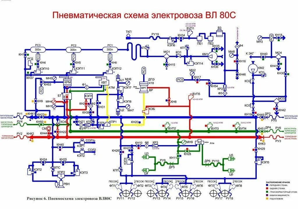 Магистрали электровоза. Схема пневматического тормозного оборудования электровоза вл80с. Пневматическая схема электровоза вл80с. Пневматическая схема электровоза вл80с цепи управления. Пневматическая система электровоза вл 85.