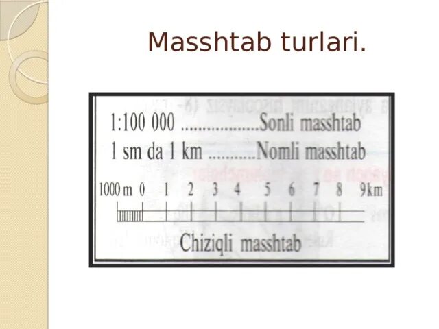 Format turlari