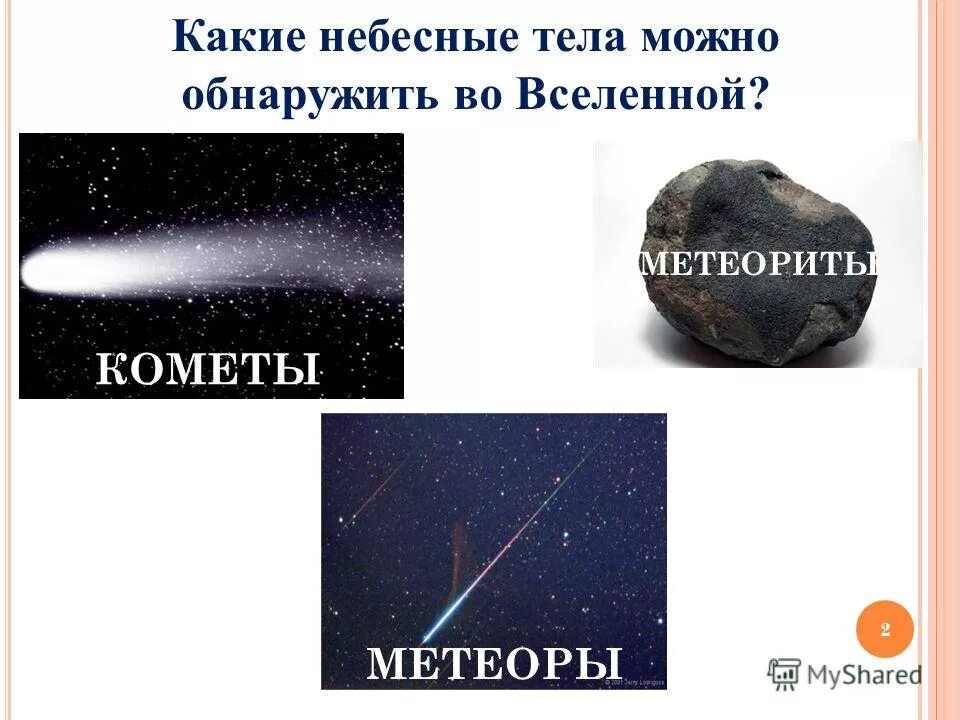 Расположить небесных тел. Небесные тела Вселенной. Астероиды кометы Метеоры метеориты. Астероиды кометы Метеоры метеориты таблица. Небесные тела примеры.