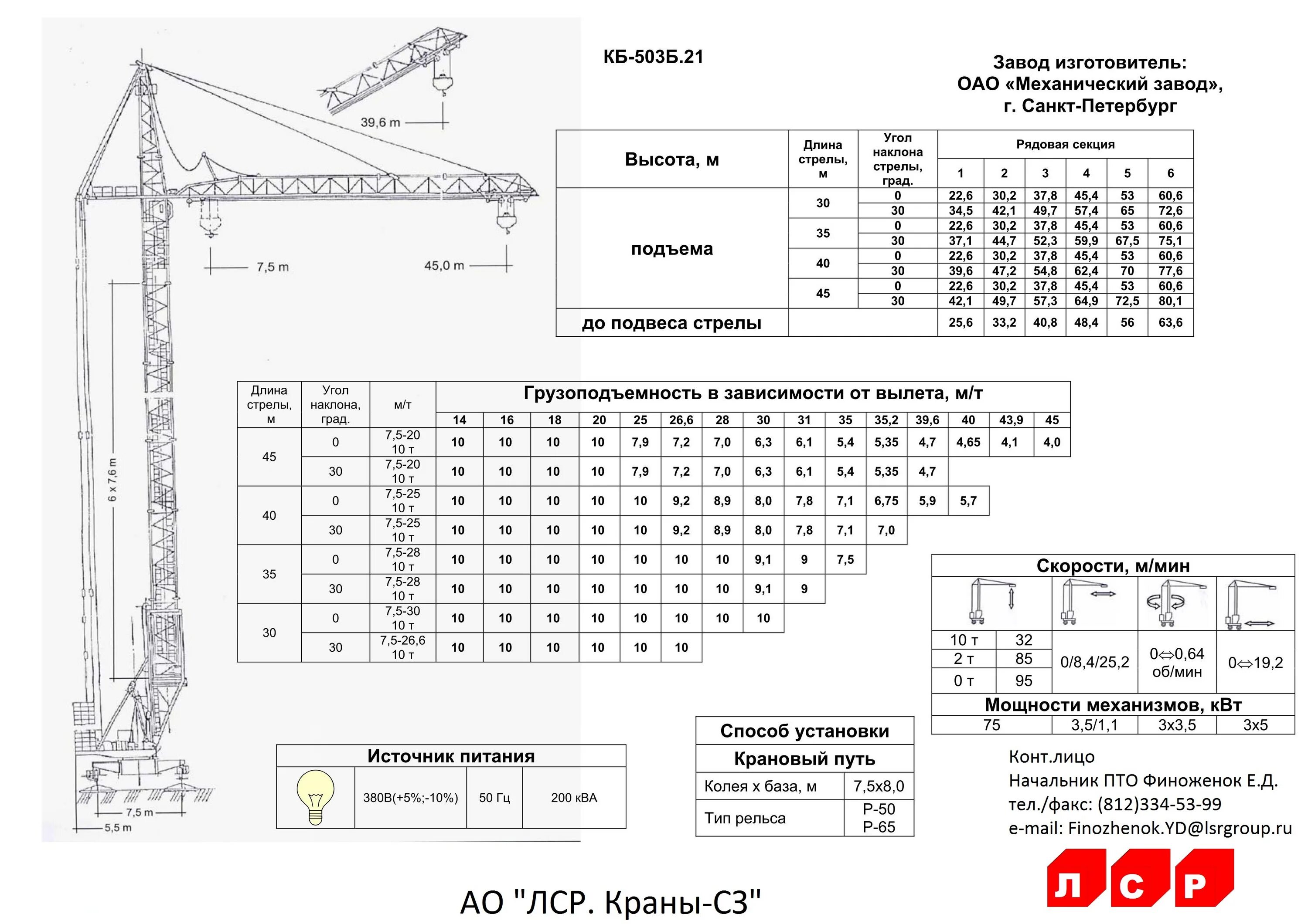 Кран КБ 503 чертеж. Башенный кран КБ-403. Чертежи башенного крана КБ-503. Башенный кран КБ-403 чертеж.