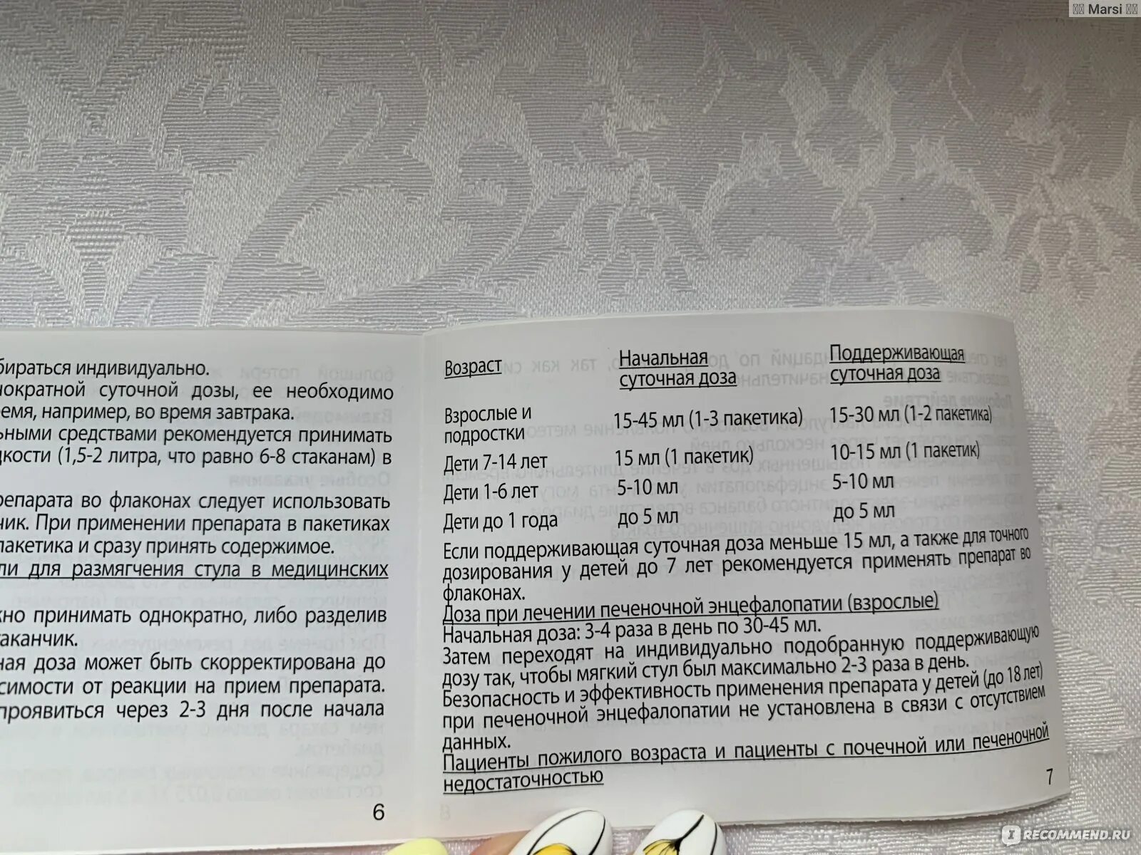 Дюфалак ребенку 4 года дозировка. Дюфалак для детей дозировка 7 лет ребенку. Дюфалак для детей дозировка 12 лет. Дюфалак дозировка детям до 3 лет.