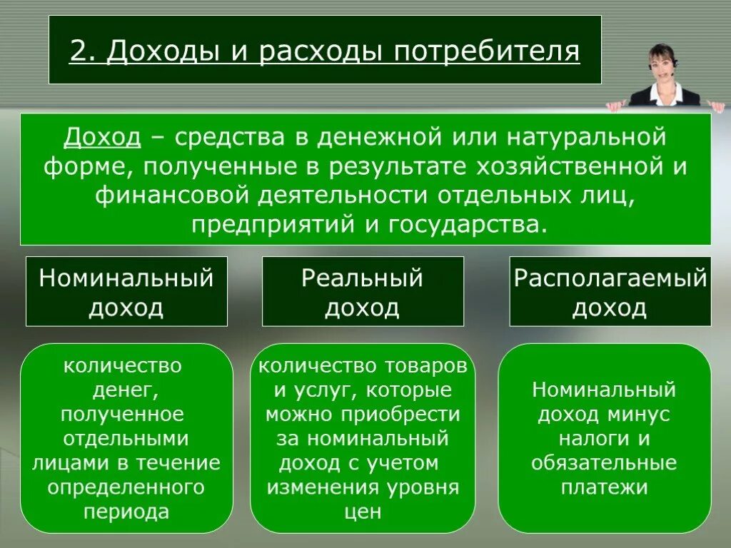 Доходы и т п и. Виды доходов потребителя. Доход потребителя это в экономике. Доходы и расходы потребителя. Виды доходов и расходов потребителей.