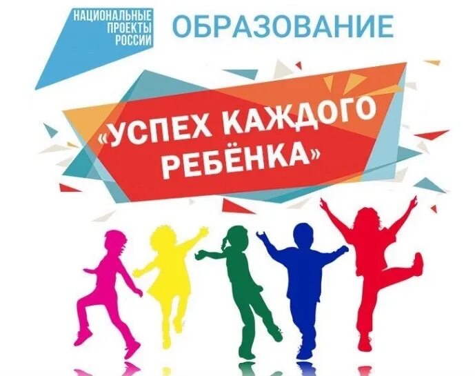 Успех каждого ребенка национального проекта образование Школьный спортивный клуб "Уржумский легион"