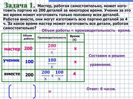 Ученик за 8 часов работы сделал