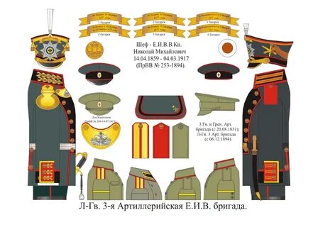 Звания в гусарских полках